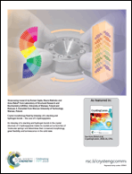 Graphical abstract: Inside back cover