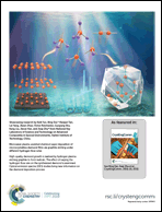 Graphical abstract: Back cover