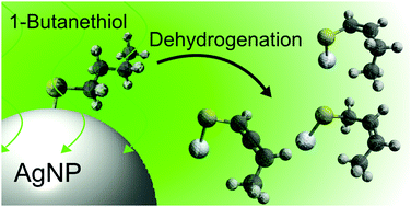 Graphical abstract: Plasmon-mediated chemical transformation from alkane to alkene on a silver nanoparticle array under 532 nm excitation