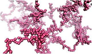 Graphical abstract: Diffusion- and reaction-limited cluster aggregation revisited