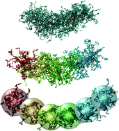 Graphical abstract: Exploiting scaling laws for designing polymeric bottle brushes: a theoretical coarse-graining for homopolymeric branched polymers