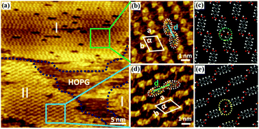 Graphical abstract: Two solvent-induced variable host–guest two-dimensional binary frameworks mediated by hydrogen bonding