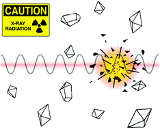 Graphical abstract: X-ray radiation-induced amorphization of metal–organic frameworks