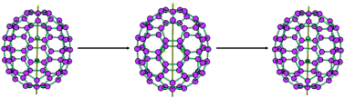 Graphical abstract: Noble gas dimers confined inside C70