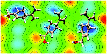 Graphical abstract: The rich conformational landscape of perillyl alcohol revealed by broadband rotational spectroscopy and theoretical modelling