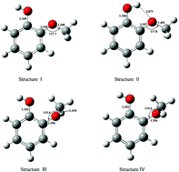 Graphical abstract: Mechanisms and kinetic studies of OH-initiated atmospheric oxidation of methoxyphenols in the presence of O2 and NOx