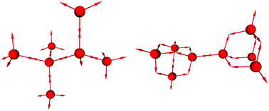 Graphical abstract: Deductive molecular mechanics of four-coordinated carbon allotropes