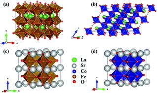 Graphical abstract: The influence of oxygen vacancy on the electronic and optical properties of ABO3−δ (A = La, Sr, B = Fe, Co) perovskites