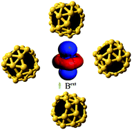 Graphical abstract: Double aromaticity of the B40 fullerene: induced magnetic field analysis of π and σ delocalization in the boron cavernous structure