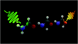 Graphical abstract: Site-selective-induced isomerization of formamide