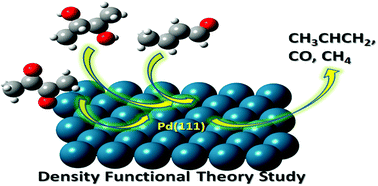 Graphical abstract: First-principles study on the gas-phase decomposition of bio-oil oxygenated compounds over the palladium catalyst surface