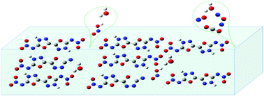 Graphical abstract: Kinetics and mechanism of decomposition induced by solvent evolution in ICM-101 solvates: solvent-evolution-induced low-temperature decomposition