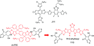 Graphical abstract: A new non-fullerene acceptor based on the combination of a heptacyclic benzothiadiazole unit and a thiophene-fused end group achieving over 13% efficiency