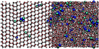 Graphical abstract: Brine rejection and hydrate formation upon freezing of NaCl aqueous solutions