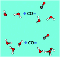 Graphical abstract: Micro-solvation of CO in water: infrared spectra and structural calculations for (D2O)2–CO and (D2O)3–CO
