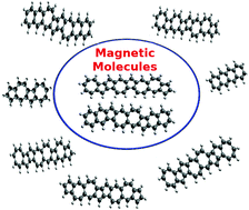 Graphical abstract: A simple scheme for finding magnetic aromatic hydrocarbon molecules