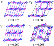 Graphical abstract: Mechanical properties of tantalum carbide from high-pressure/high-temperature synthesis and first-principles calculations