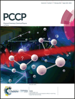 Graphical abstract: Front cover