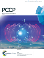 Graphical abstract: Front cover