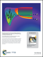 Graphical abstract: Inside back cover