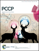 Graphical abstract: Front cover