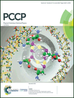 Graphical abstract: Front cover
