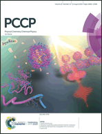 Graphical abstract: Front cover