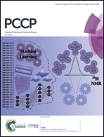 Graphical abstract: Inside front cover