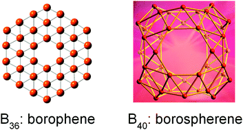 Graphical abstract: Probing the structures and bonding of size-selected boron and doped-boron clusters