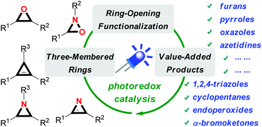 Graphical abstract: Visible light-promoted ring-opening functionalization of three-membered carbo- and heterocycles