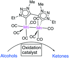 Graphical abstract: (Di)triazolylidene manganese complexes in catalytic oxidation of alcohols to ketones and aldehydes