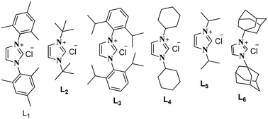 Graphical abstract: One-pot regioselective synthesis of substituted pyrazoles and isoxazoles in PEG-400/water medium by Cu-free nano-Pd catalyzed sequential acyl Sonogashira coupling–intramolecular cyclization