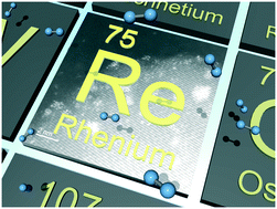 Graphical abstract: Mechanistic study of the selective hydrogenation of carboxylic acid derivatives over supported rhenium catalysts