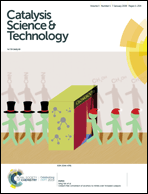 Graphical abstract: Inside front cover