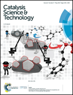 Graphical abstract: Front cover