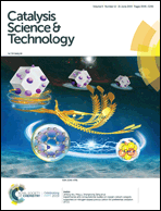 Graphical abstract: Inside front cover