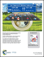 Graphical abstract: Back cover