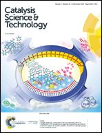 Graphical abstract: Inside front cover