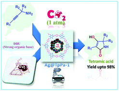 Graphical abstract: Ag NPs decorated on a COF in the presence of DBU as an efficient catalytic system for the synthesis of tetramic acids via CO2 fixation into propargylic amines at atmospheric pressure