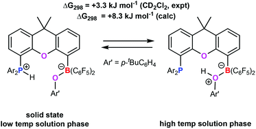 Graphical abstract: Reversible O–H bond activation by an intramolecular frustrated Lewis pair