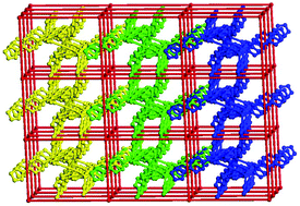 Graphical abstract: Variation of topologies and entanglements in metal–organic frameworks with mixed tris[4-(1H-imidazol-1-yl)phenyl]phosphine oxide and dicarboxylate ligands