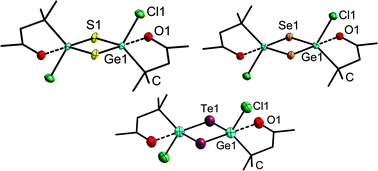 Graphical abstract: Dinuclear organogermanium chalcogenide complexes as intermediates towards functionalized clusters
