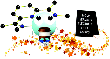 Graphical abstract: A reduction series of neodymium supported by pyridine(diimine) ligands