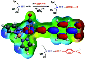 Graphical abstract: A [C1 + C2] route to propargylidyne complexes