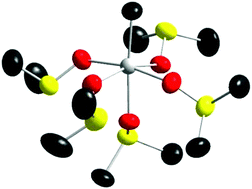 Graphical abstract: On solvated tin(iv) ions and the coordination chemistry of high-valent d10 metal ions