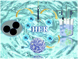 Graphical abstract: Surface intercalated spherical MoS2xSe2(1−x) nanocatalysts for highly efficient and durable hydrogen evolution reactions