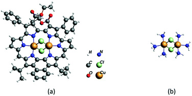 Graphical abstract: Spin-filter transport and magnetic properties in a binuclear Cu(ii) expanded porphyrin based molecular junction