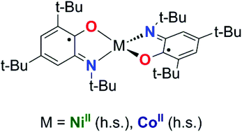 Graphical abstract: Tetrahedral nickel(ii) and cobalt(ii) bis-o-iminobenzosemiquinonates