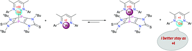 Graphical abstract: 7-Metalla-1,4-diphosphanorbornadienes: cycloaddition of monovalent group 13 NacNac complexes to a stable 1,4-diphosphinine