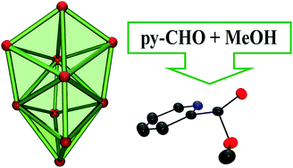 Graphical abstract: Decanuclear FeIII clusters with hemiacetal ligands: a new {M10(μ3-O)8} cluster core